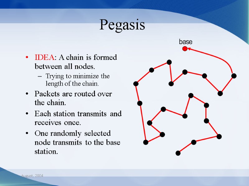 August, 2004 Pegasis  IDEA: A chain is formed between all nodes.  Trying